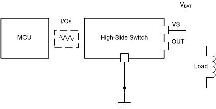 TPS4H160-Q1 MCU I/O 外部保護
