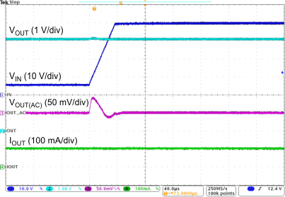 TPS7B4254-Q1 6V 至 40V 線路瞬態(tài)