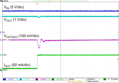 TPS7B4254-Q1 10V 至 100mA 負(fù)載瞬態(tài)