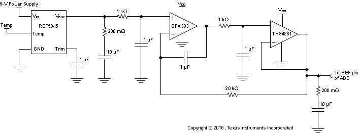 REF6125 REF6130 REF6133 REF6141 REF6145 REF6150 Composite_Solution_SBOS708.gif
