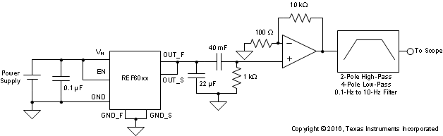 REF6025 REF6030 REF6033 REF6041 REF6045 REF6050 Noise_setup_REF60xx_BOS708.gif