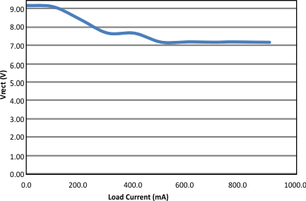 bq51010B G002_lusbb8.gif