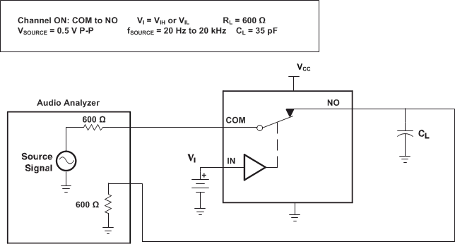 TS5A22364-Q1 thd_SCDS361.gif