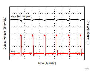 TPS560200-Q1 D010_SLVSCW4.gif