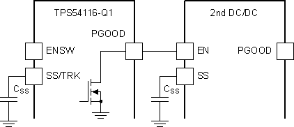 TPS54116-Q1 ai_seq_startup_sco3.gif