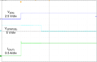 TPS2549 LoadDetSet_SLUSCE3.gif