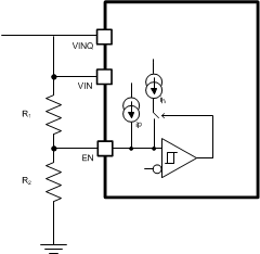TPS65266-1 adj_VIN_PVIN_LVSCT9.gif