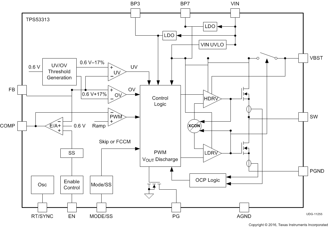 TPS53313 v11255_lusas8.gif