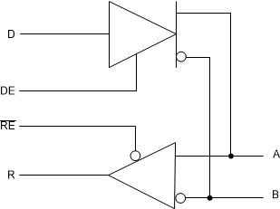 SN65MLVD206B func_dig1_sllsex9.gif