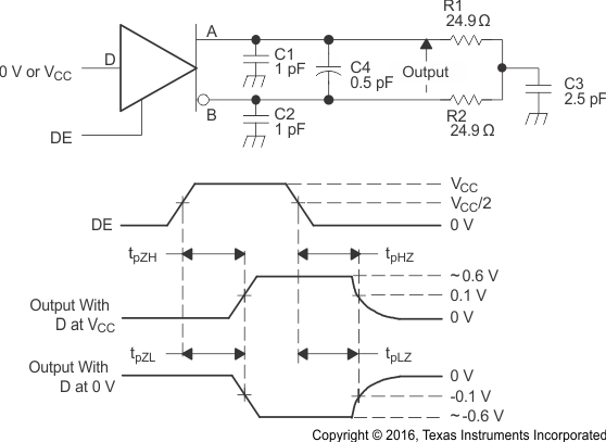 SN65MLVD206B pm_drive6_sllsex9.gif