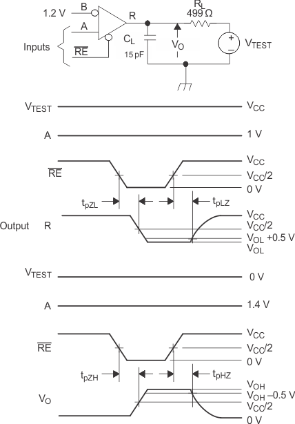 SN65MLVD206B pm_rec11_sllsen0.gif