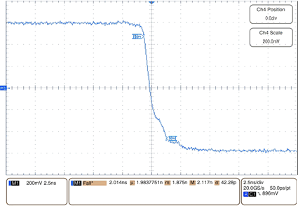 SN65MLVD206B sllsex9_driver_fall_time.gif