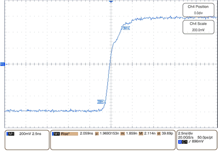 SN65MLVD206B sllsex9_driver_rise_time.gif