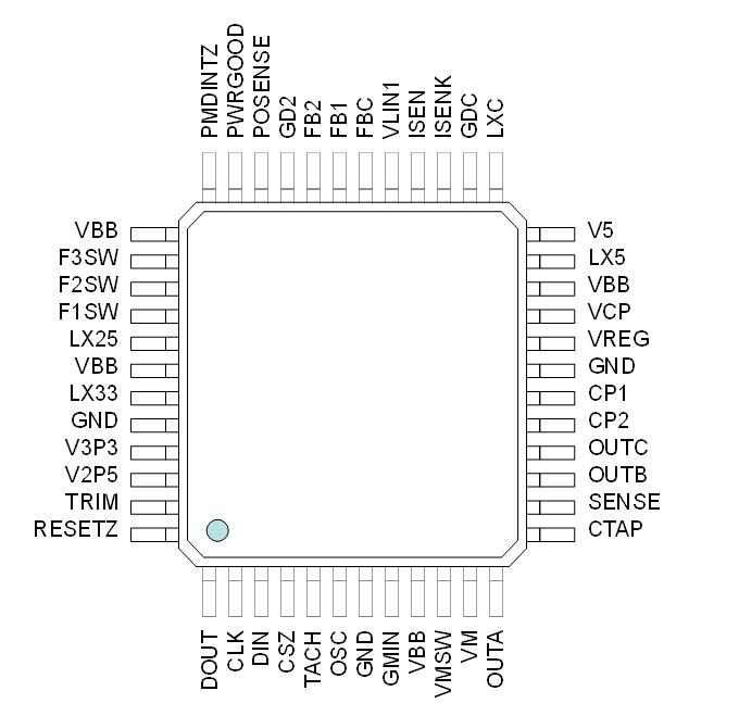 DLPA100 DLPA100_pinout.jpg
