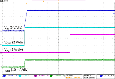 TPS7B63-Q1 TPS7B6350-Q1 Power-Up Waveform