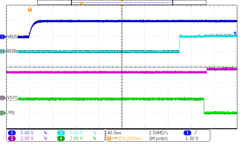 bq25898C tek00072_Fig50_slusca6.png