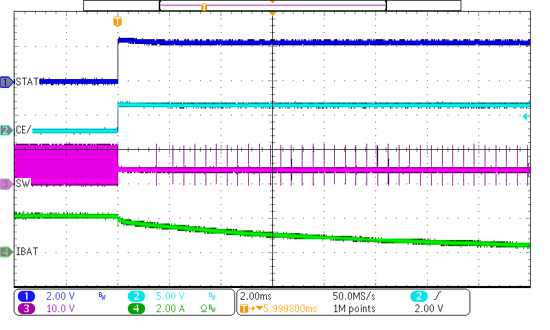 bq25898C tek00081_FIG62_slusca6.png