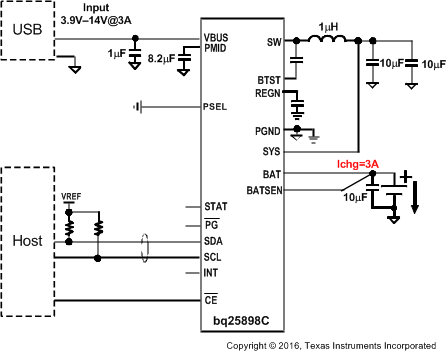 bq25898C typ_app_diag_slusch6.gif