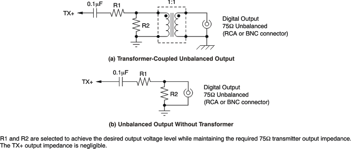 DIX4192 ai_ubal_iface_out_bfs031.gif