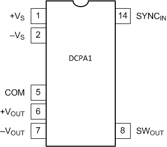 DCPA10505 DCPA10505D DCPA10512 DCPA10512D DCPA10515 DCPA10515D DCPA1_dual_pkg.gif