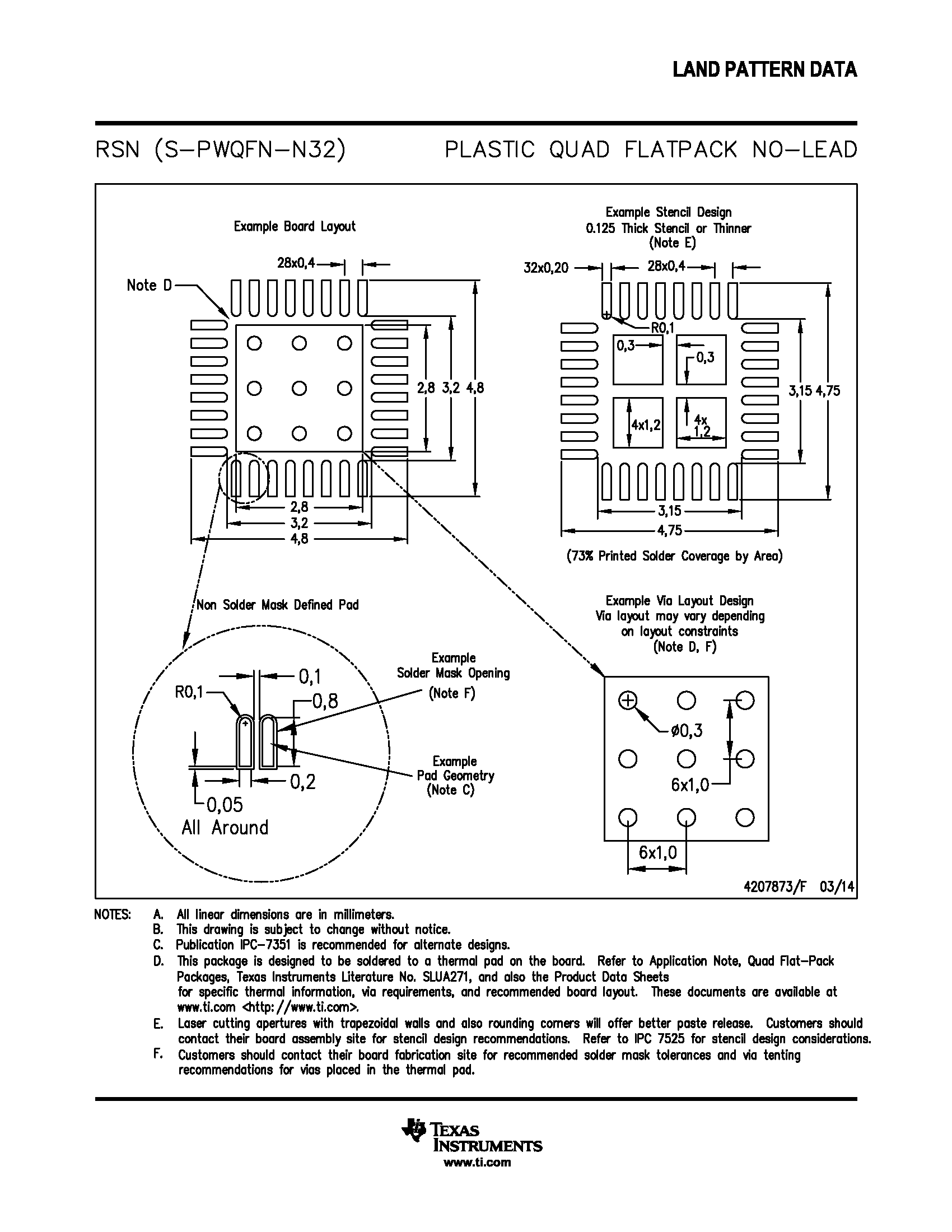bq25703A lppd184b_Page_1.png