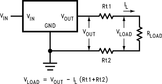 LM1086-MIL 10094818.png