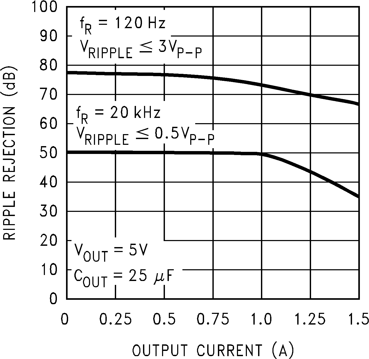 LM1086-MIL 10094846.png