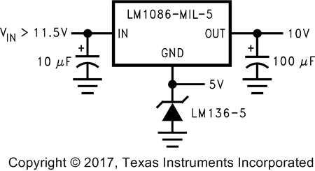 LM1086-MIL 10094856.png