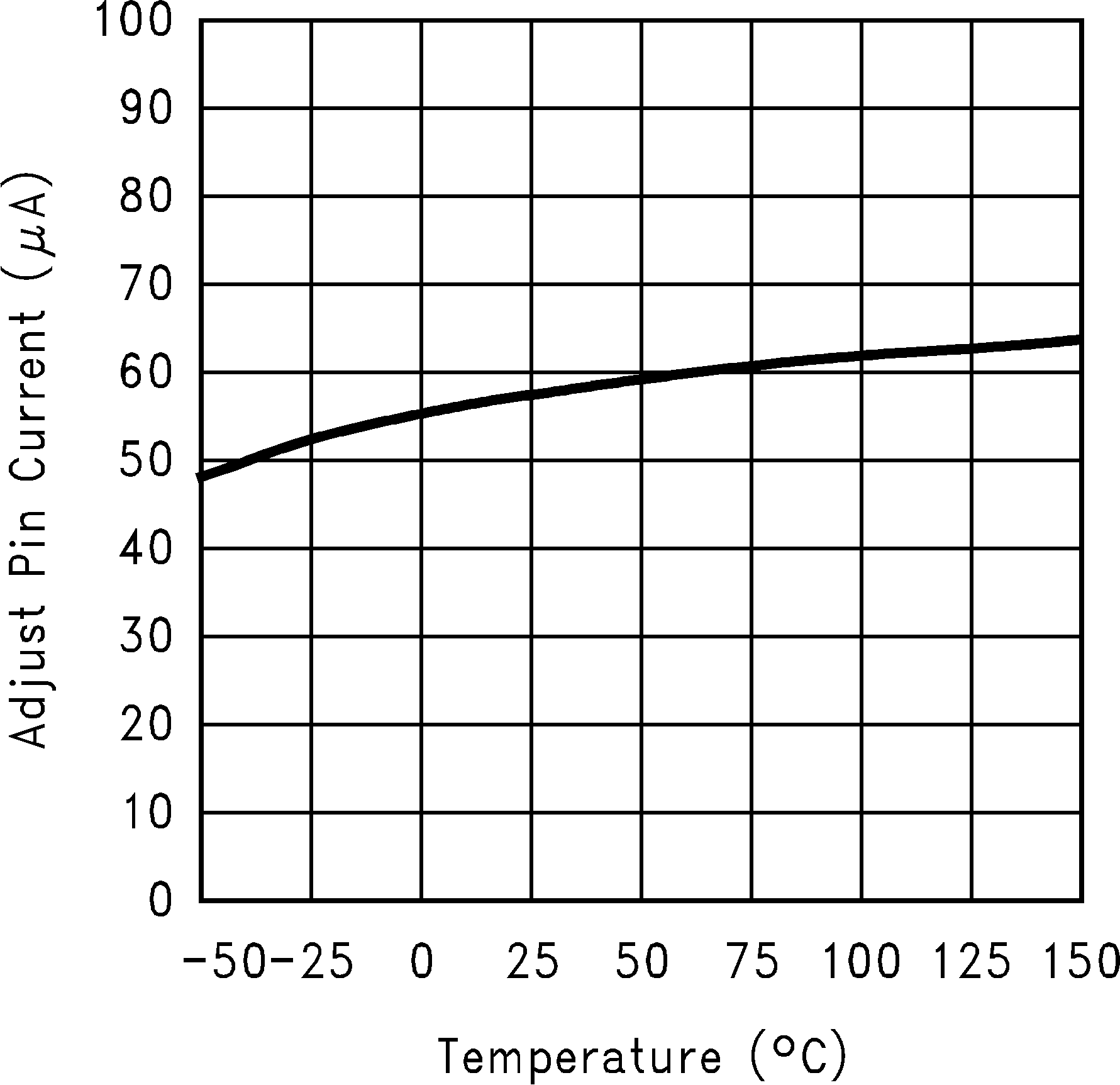 LM1086-MIL 10094898.png