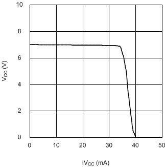 LM25118 30165106.gif