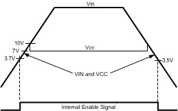 LM5118-Q1 30058516.gif