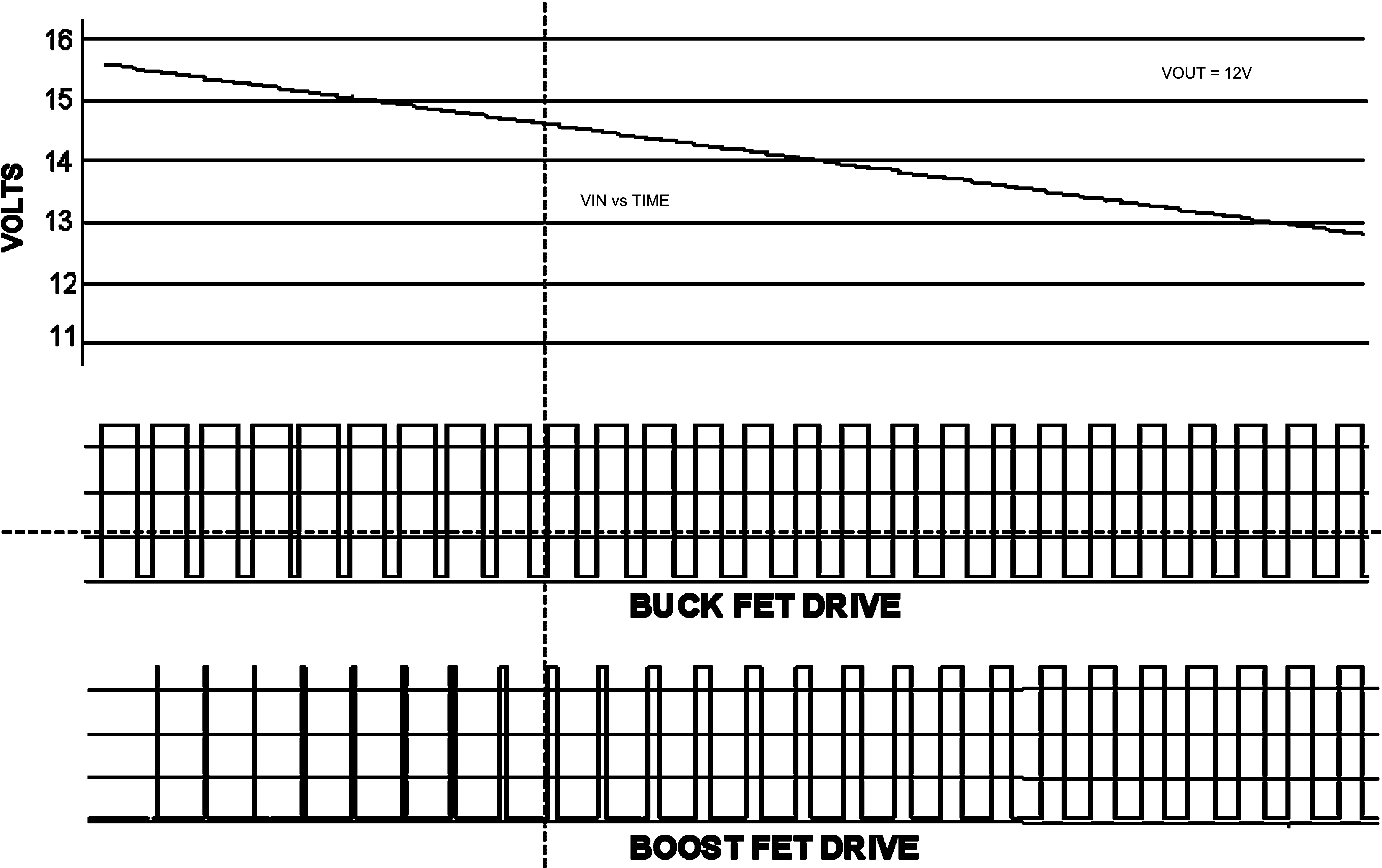 LM5118-Q1 30058555.png