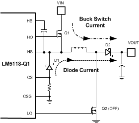 LM5118-Q1 buck_mode_operation_SNVSAX9.gif