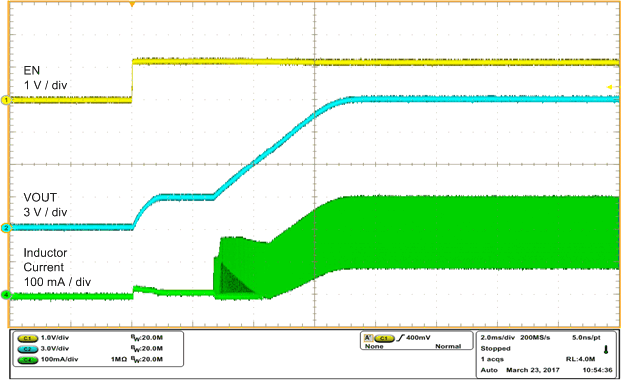 Soft
Start-up Waveforms GUID-54484562-1F24-49FD-9535-EA052382B65A-low.gif