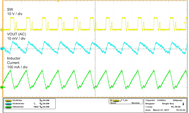 Switching Waveforms in PWM DCM Mode GUID-73CFD0F0-D31E-4792-8303-A217BA343F75-low.gif