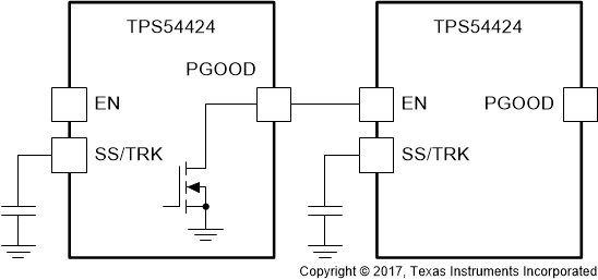 TPS54424 fd_seq_startup_slvsdv8-tps54424.gif