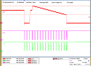 TPS549B22 17 Sequenced Events – I2C Write/Read with PEC GUID-BB5EEDB8-3335-4A1B-B87A-A293F73D823C-low.gif