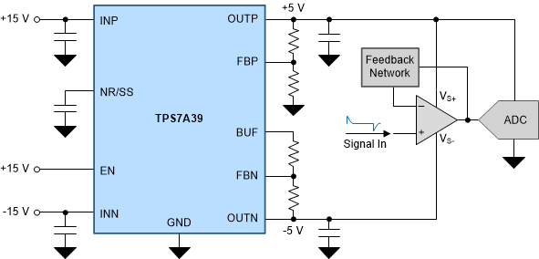 TPS7A39 為信號鏈供電
