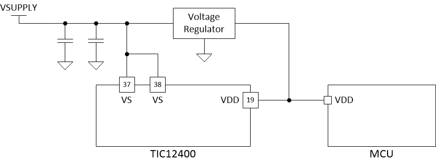 TIC12400 Power_Supply.gif
