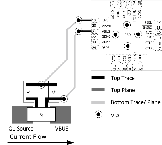 TPS25740B Kelvin_Sense_Layout_slvsdr6.gif