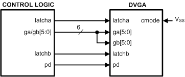 LMH6521 30120119.gif