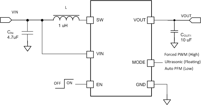 TPS61253A TPS61253E TPS61253F 最小輸出電容的典型應(yīng)用