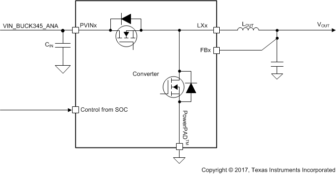 TPS6508700 Converter
                    Diagram