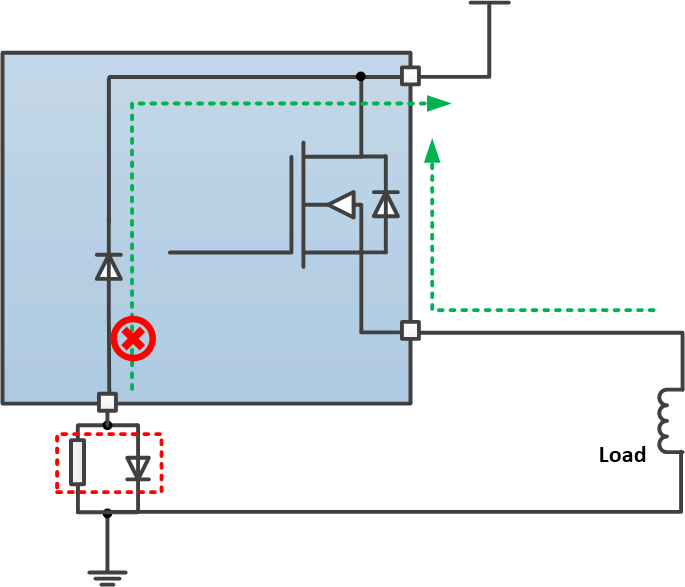 TPS1H000-Q1 反向電流外部保護(hù)方法 2