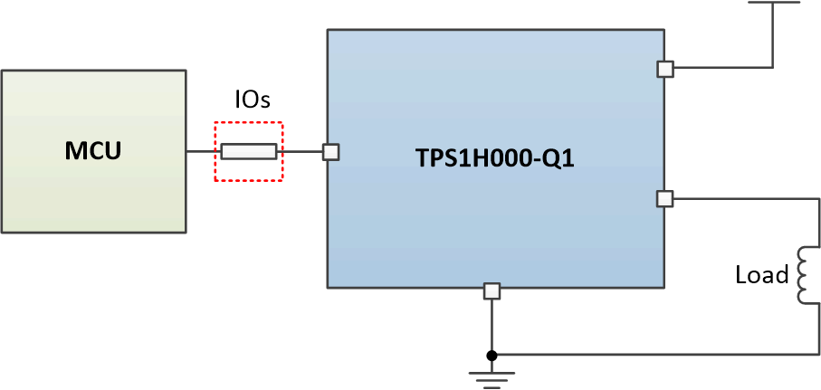 TPS1H000-Q1 MCU I/O 外部保護(hù)