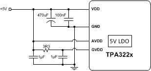 TPA3221 Internal LDO Bypass for Highest Power Efficiency