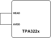 TPA3221 HEAD-Mode Configuration