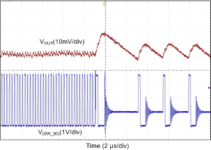 LP87524B-Q1 LP87524J-Q1 LP87524P-Q1 D996_LP8756.gif