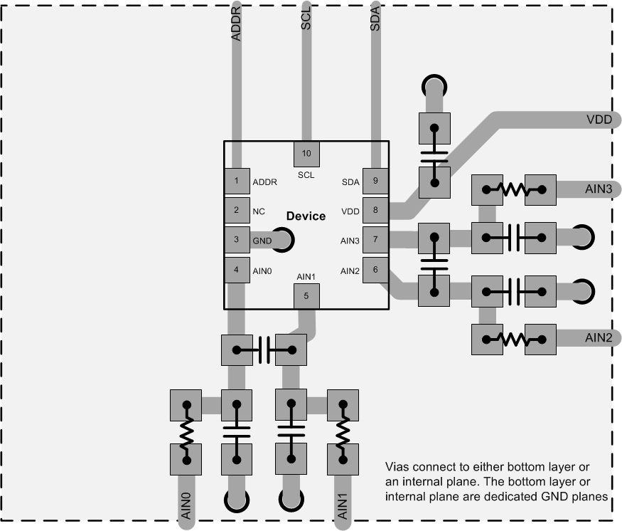 TLA2021 TLA2022 TLA2024 layout_RUG_bas822.gif