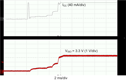 ISOW7821 isow784x-soft-start-120-ma-load.gif